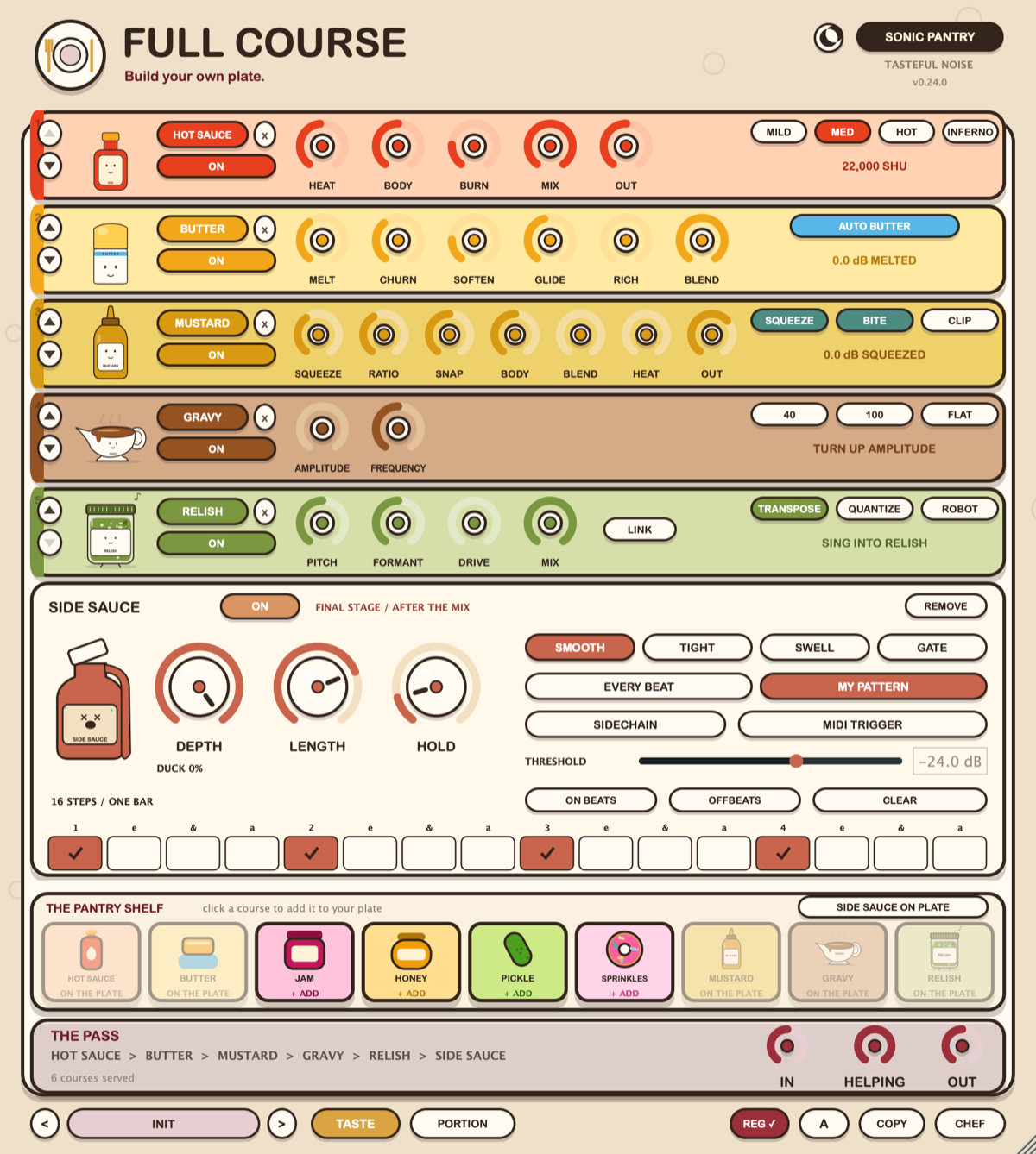Full Course plugin interface — a plate of courses with the pantry shelf underneath